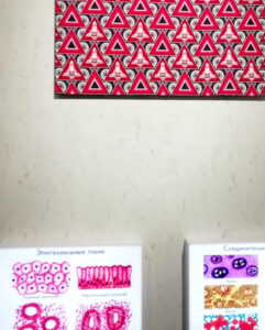 Индустрия. Фрагмент экспозиции «Ускользающий паттерн», 2022. Катя-Анна Тагути